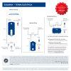 TERMA ELEC SOLE "ELITE" APORC  80 LTS C/ACC - SOLE - Image 2