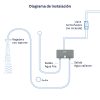 TERMA INSTANTANEA EXPRESS SILVER - ROTOPLAS - Image 4